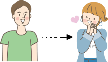 ２ショットチャット